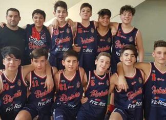 Fin de semana con Básquet formativo
